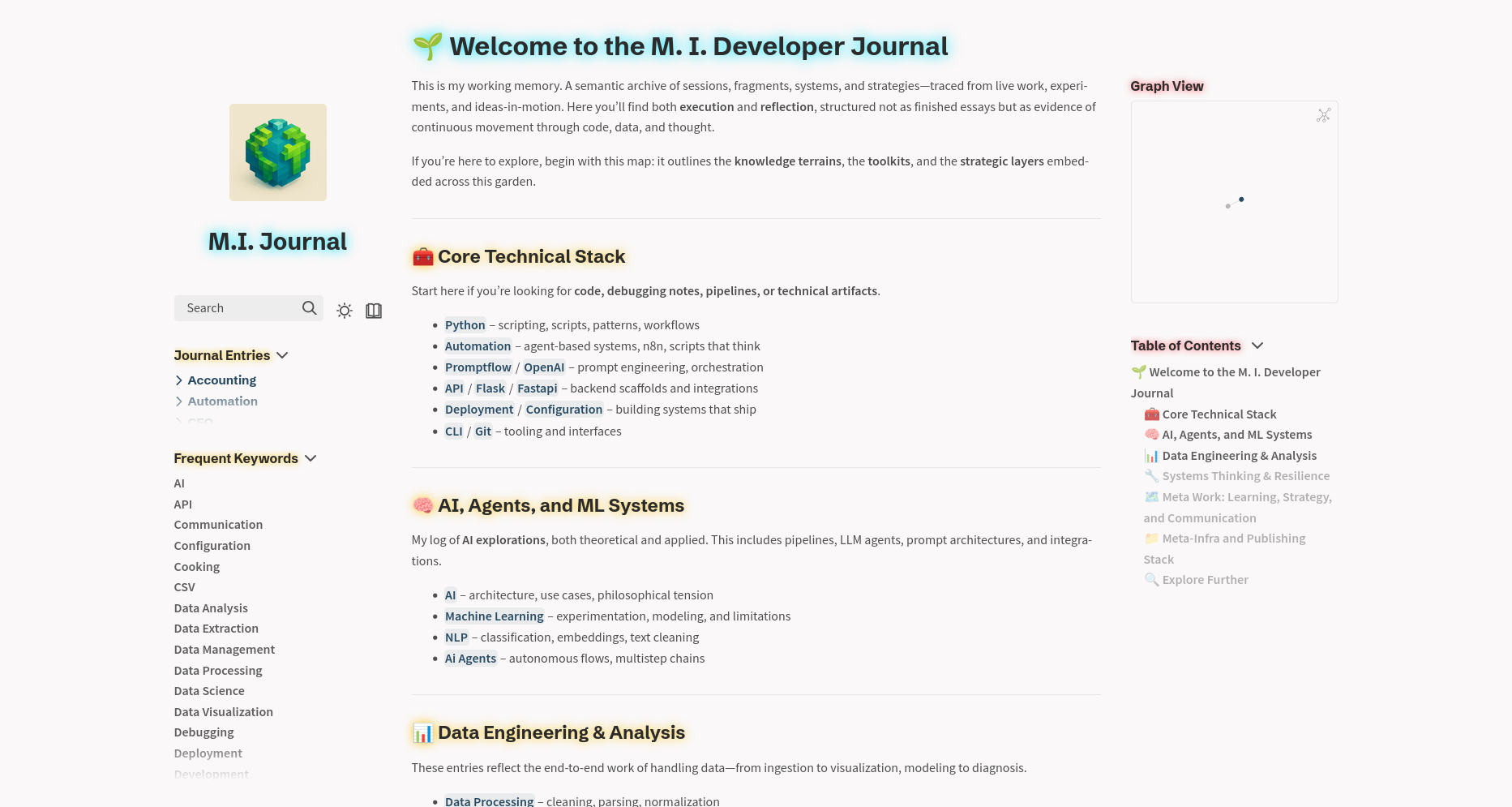 Journal Screenshot